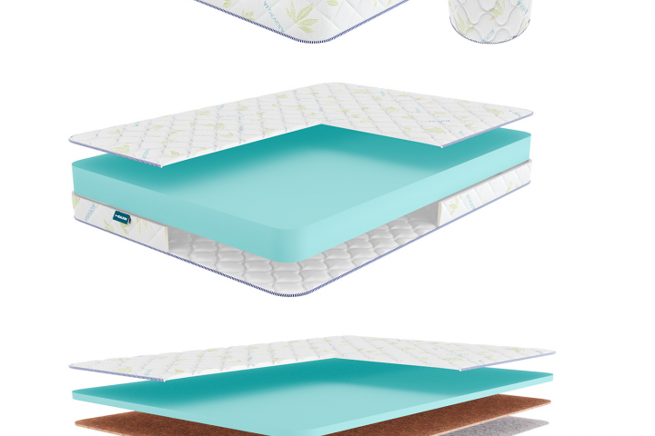 3D визуализация товара