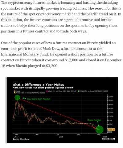 How Futures Are Conquering the Crypto Market