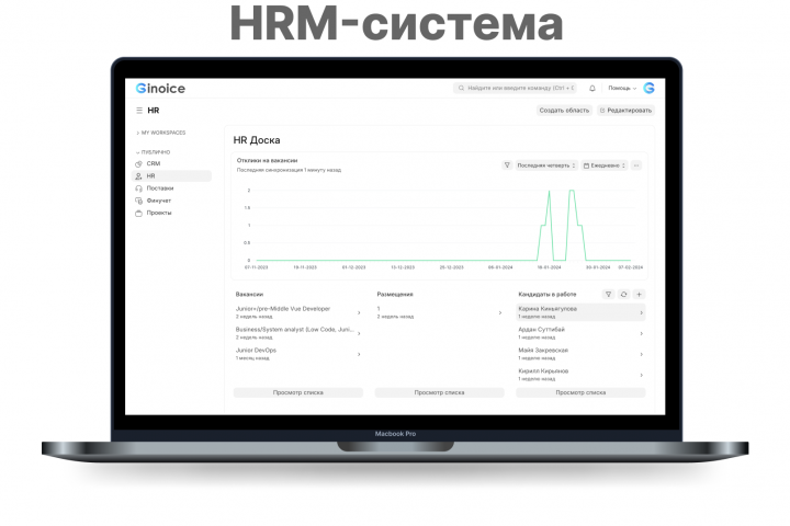 HRM-система