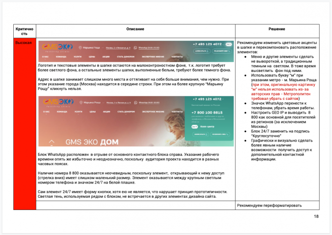 UX/UI-аудит сайта клиники ЭКО