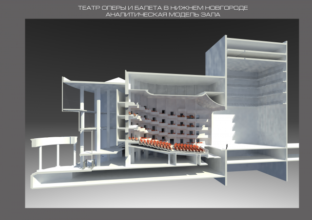 Проект театра в Нижнем Новгороде