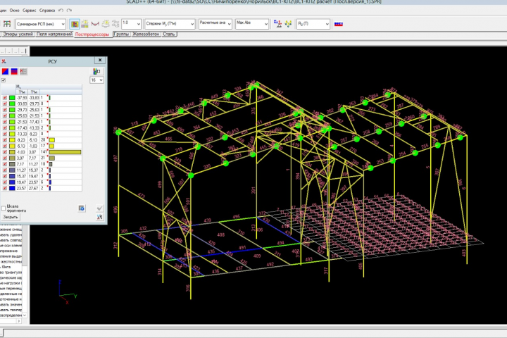 Камера Переключения (КП2) в г.Норильск. Расчет.