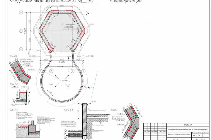 Беседка с панорамным остеклением