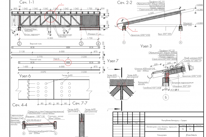 Беседка с кухонной линией