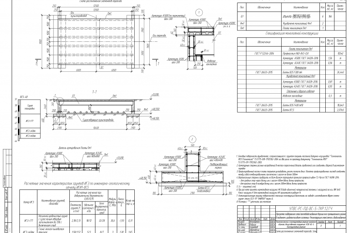 г.Норильск (переезд через пульпопроводы)