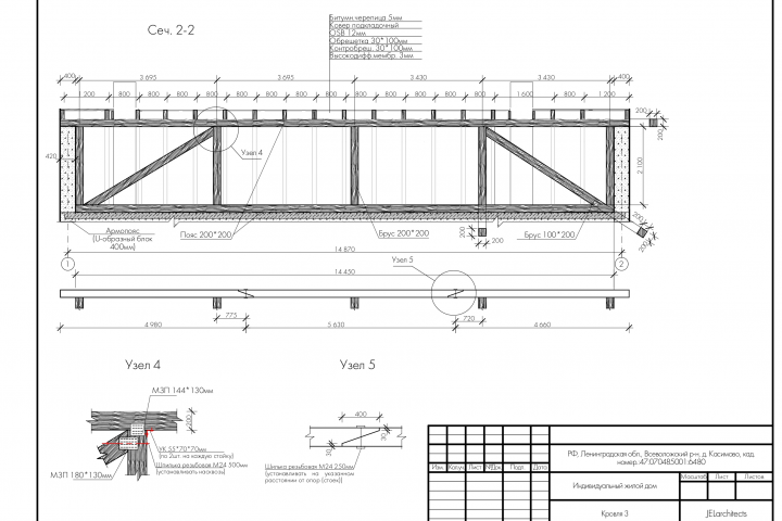 Одноэтажный коттедж Ленинградская обл.