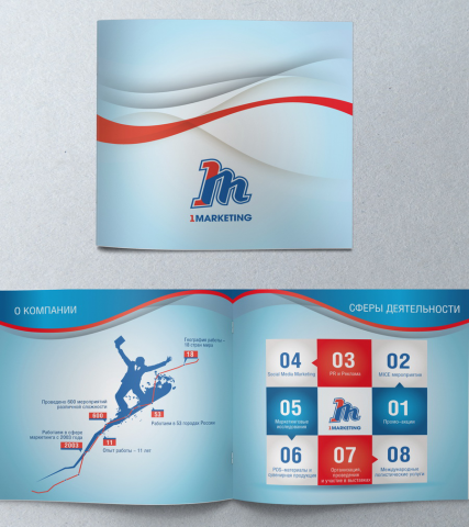 Маркетинг кит "1MARKETING"