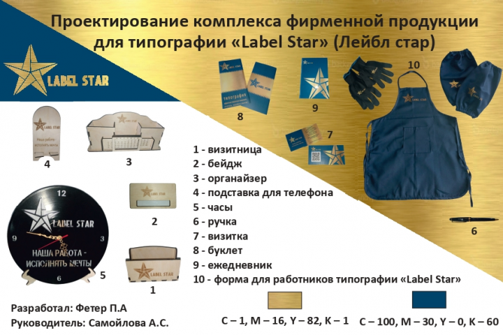 Проектирование комплекса фирменной продукции для типографии