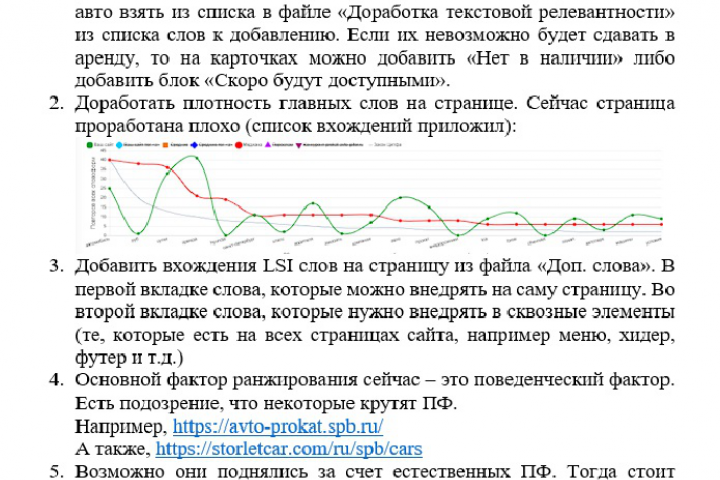 Аудит сайта