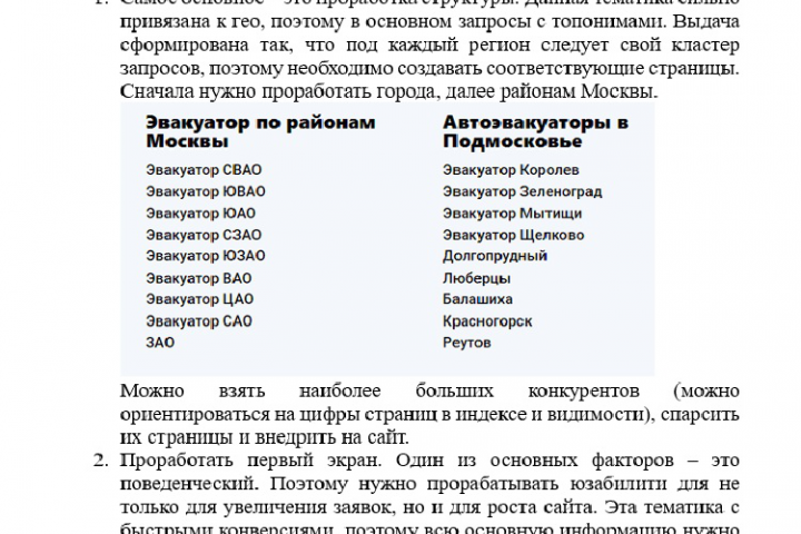 Аудит сайта