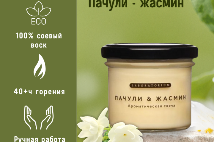 Дизайн карточки для ароматической свечи.