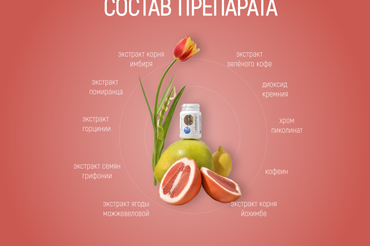 Сайт по продаже БАДа