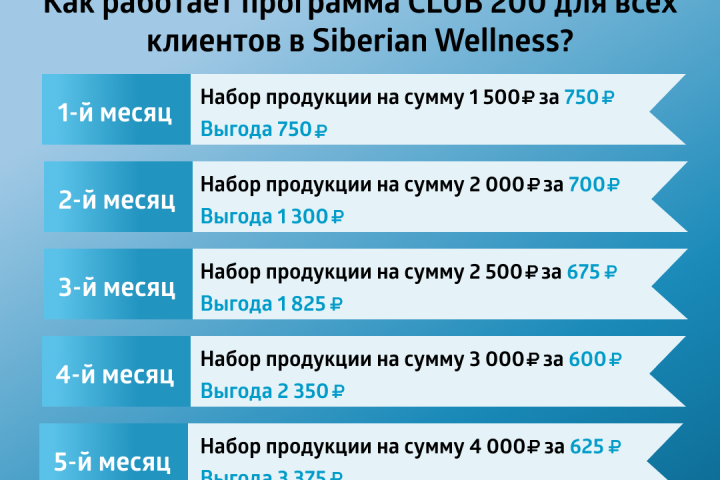 баннер