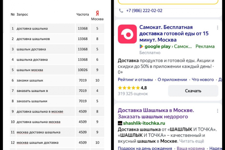 SEO-продвижение сайта " Шашлык и точка "