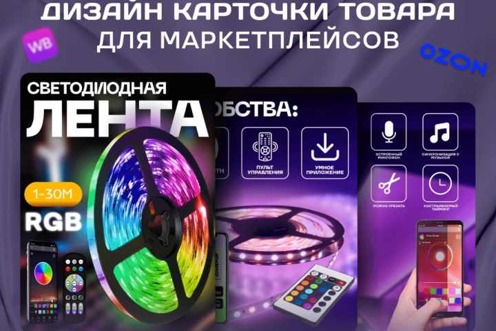 Инфографика для маркетплейсов