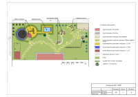 Мини участок зоны отдыха