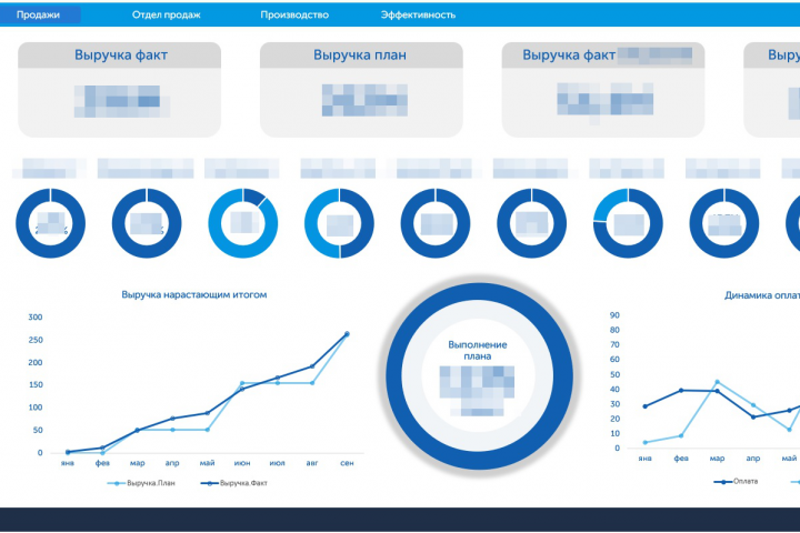 Дашборды средствами Excel
