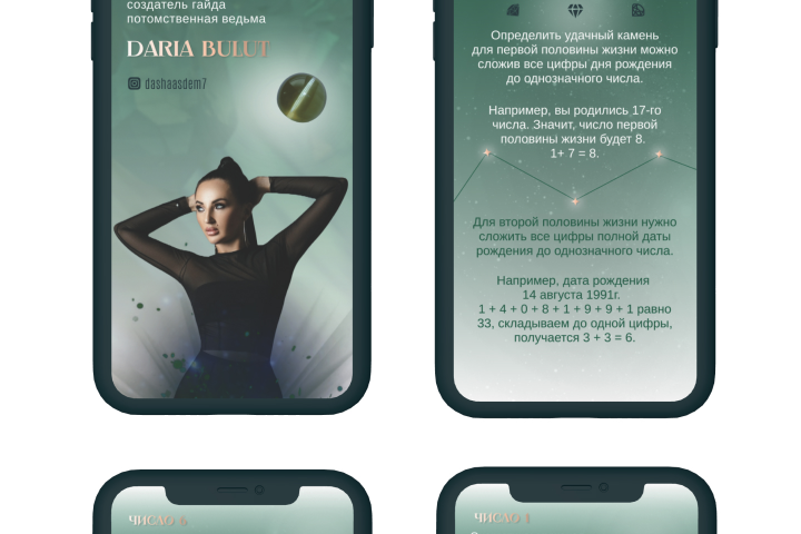 Тематический гайд для блогера