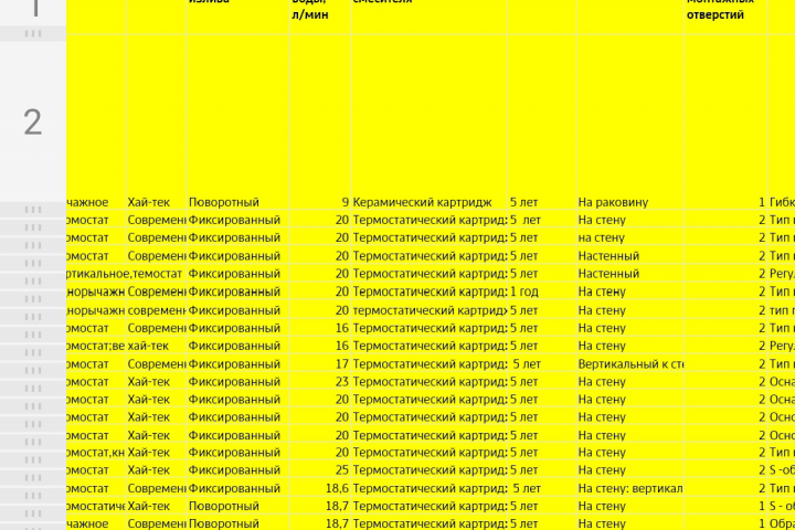 Заполнение таблиц