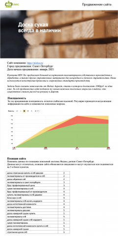 Продвижение сайта компании Микс Лес