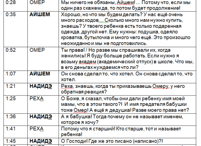 Перевод серии сериала Люби меня таким