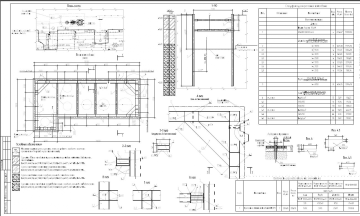 Разработка чертежей крепления котлована