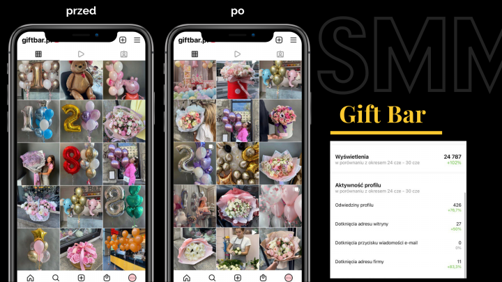 Магазин Шаров и цветов