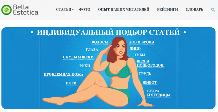 Создание и продвижение сайта до 20 000 посетителей