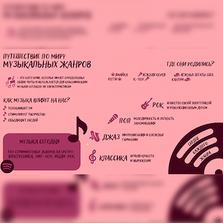 Инфографика №1