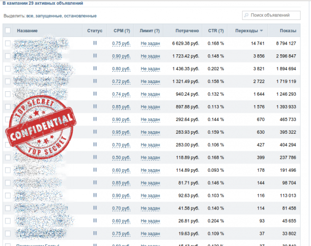 Реклама Вконтакте - Магазин гаджетов
