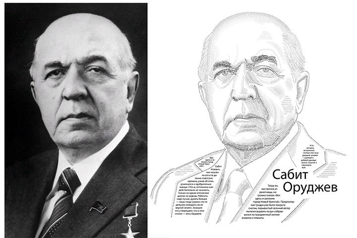 Портрет Сабита Оруджева из текста