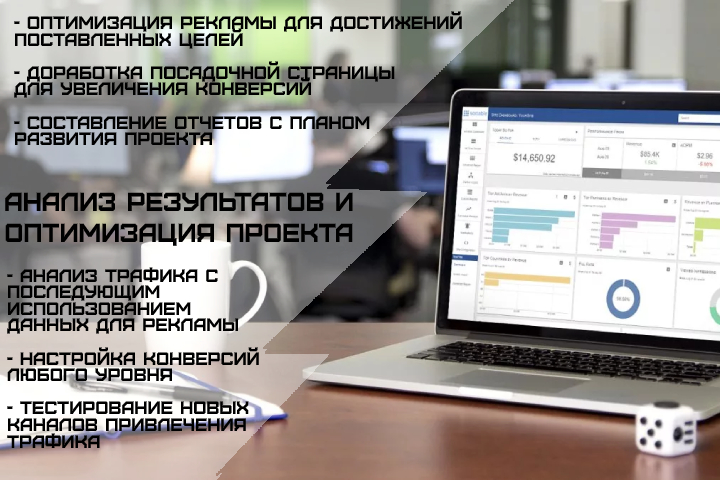 Анализ результатов и оптимизация проекта