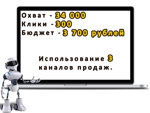 Искусственные ёлки