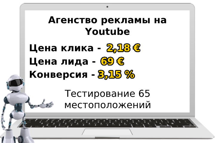 Реклама для агентства youtube рекламы