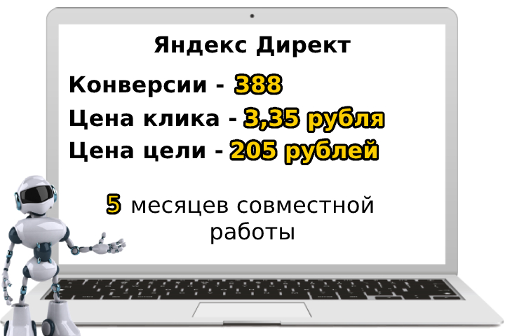 Реклама для компании - 1000 шапок