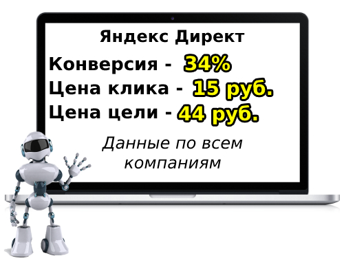 Реклама услуг по копке колодцев