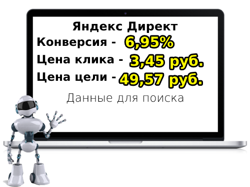 Реклама службы доставки из IKEA