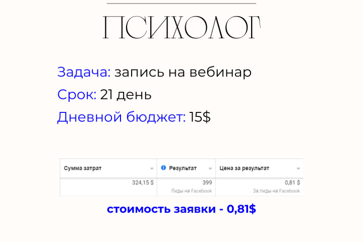 Таргетированная реклама: психолог