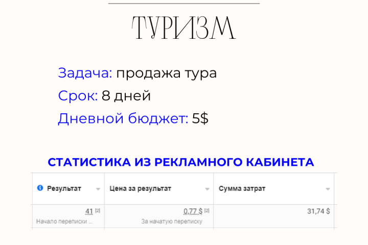 Таргетированная реклама: туризм