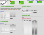 Рейтинг учащихся школы Edurate (редактор справочников)