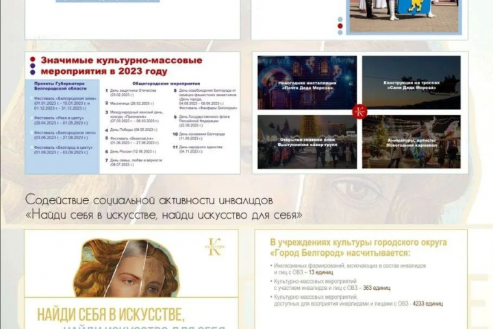 Презентации