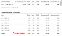 Работа 2526741