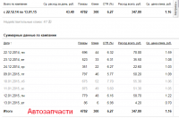 Работа 2526730