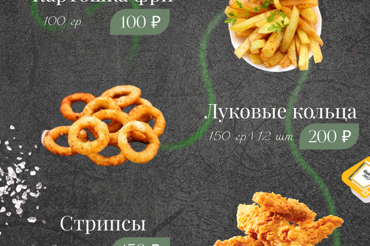 Разработка меню для кафе