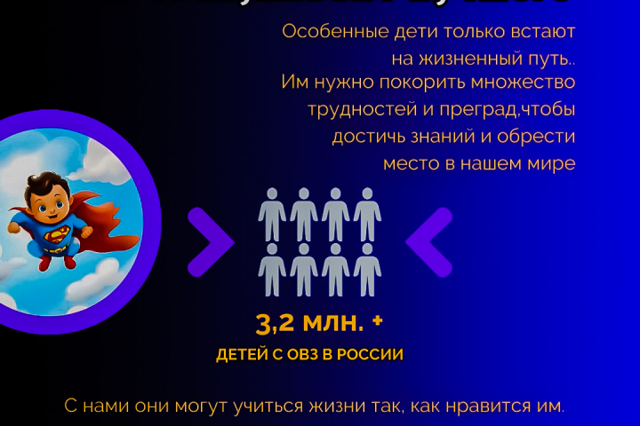 Дизайн рекламного поста в соцсетях