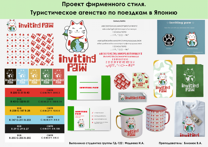 концепт борд