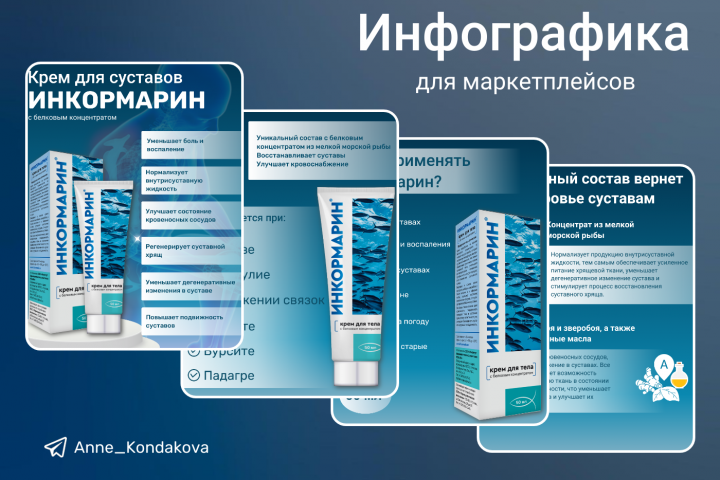 Инфографика - Крем для суставов