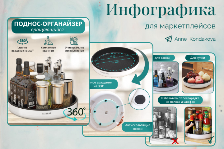 Инфографика - Поднос-органайзер