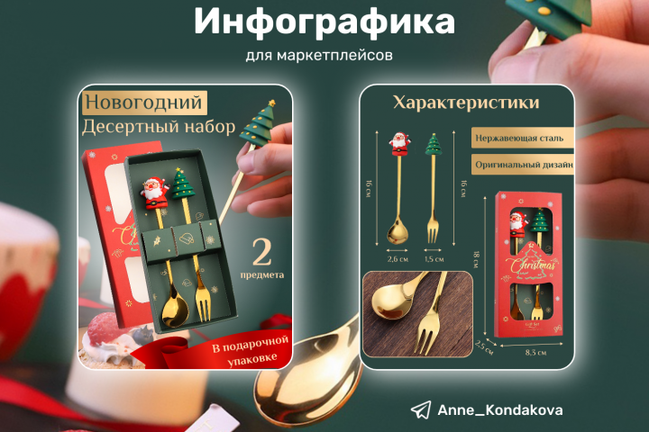 Инфографика - Десертный набор