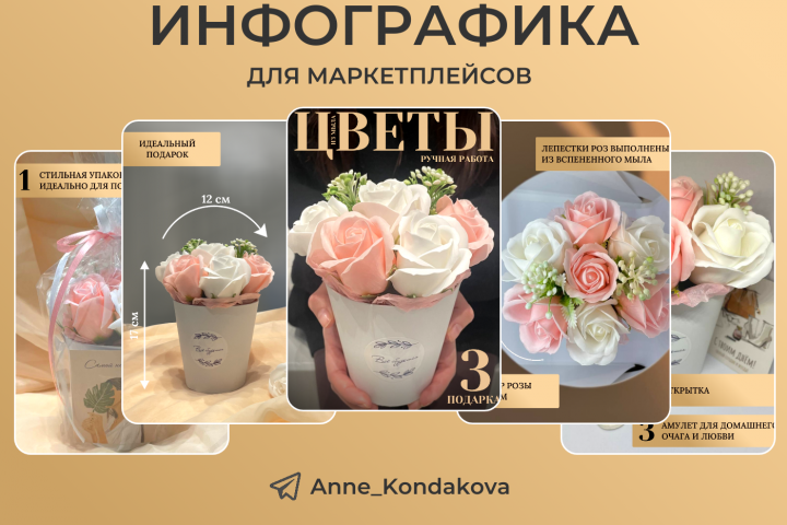 Инфографика - Цветы из мыла